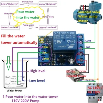 5шт 2 в 1 Помпа за наливане на водата Автоматичен контролер на постоянен ток 12 В Датчик за нивото на течността Премина релеен модул