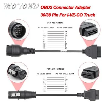 Адаптер Съединител за OBD2 За камион IVECO 30/38 Pin OBD към OBD2 16Pin За IVECO OBD OBD2 Диагностика Автоматично Инструмент удължителен кабел OBD2